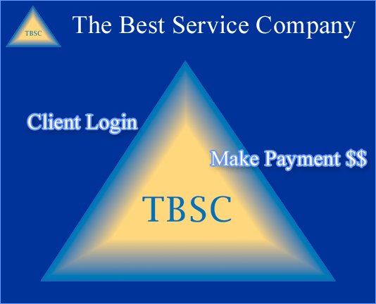 The Best Service Company